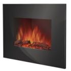 Электрические камины настенного типа