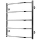 Полотенцесушители водяные